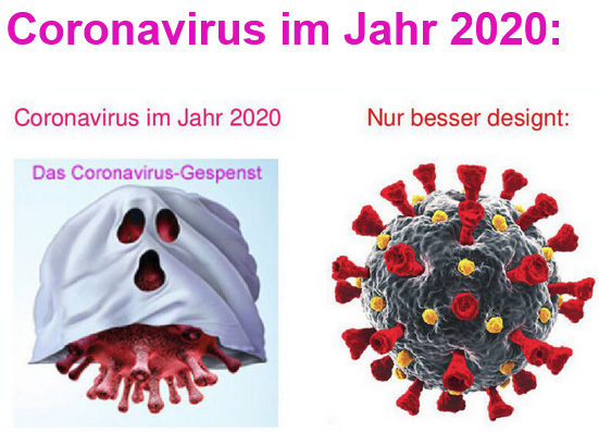 Dieses Bild hat ein leeres Alt-Attribut. Der Dateiname ist Coronavirus-im-Jahr-2020-.jpg